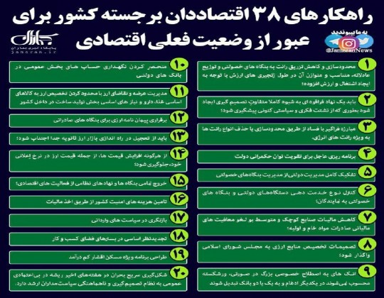 نامه 38 اقتصاددان به رییس جمهور؛ راهکارهای پیشنهادی برای عبور از بحران اقتصادی